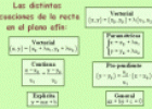 Las distintas ecuaciones de las rectas | Recurso educativo 19994