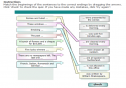 Simple passives | Recurso educativo 20038