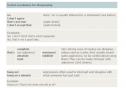 Disagreeing | Recurso educativo 20211