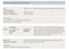 Disagreeing | Recurso educativo 20211