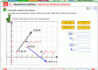 Geometría analítica: sistema de referencia cartesiano | Recurso educativo 21308