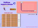 Gráficas espacio-tiempo | Recurso educativo 2543