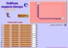 Gráficas espacio-tiempo | Recurso educativo 2543