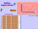 Espacio... tiempo... | Recurso educativo 2800