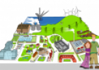 Energy town | Recurso educativo 29681