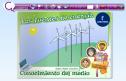 Fuentes de energía | Recurso educativo 31328