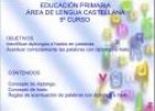 La sílaba tónica 3 | Recurso educativo 32814