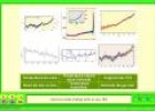 El canvi climàtic | Recurso educativo 3433