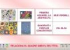 Art i artistes | Recurso educativo 3703