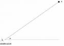 Trigonometría: 25.Clinometro | Recurso educativo 3789