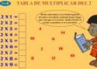 La tabla del 2: practicar | Recurso educativo 4294