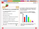 Tratamiento de la información | Recurso educativo 552