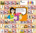 Juego de Milu: derechos de la infancia | Recurso educativo 6462