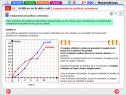 Gráficas en la vida real. Comparación de gráficas cartesianas | Recurso educativo 688