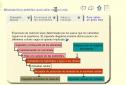 La composición de los alimentos | Recurso educativo 7573