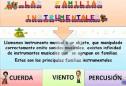 Proyecto de actividades: familias instrumentales | Recurso educativo 7582