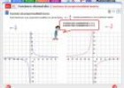 Funciones elementales. Funciones de proporcionalidad inversa | Recurso educativo 806