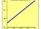 Ejercicios 3º ESO: Estadística descriptiva | Recurso educativo 8269