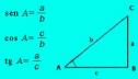 Unidad Didáctica: Trigonometría | Recurso educativo 9359