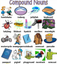 Compound nouns | Recurso educativo 62392