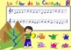 La flor de la Cantuta | Recurso educativo 65945