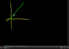 Video: Derivatives (1) | Recurso educativo 71862