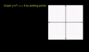 Video: Quadratic functions | Recurso educativo 71914