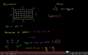 Video: Perimeter and area basics | Recurso educativo 71986