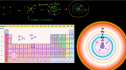 Supernova | Recurso educativo 72365