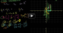 Linear combinations and span | Recurso educativo 72472