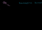 Electrophilic aromatic substitution | Recurso educativo 72674