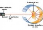 El experimento de Rutherford | Recurso educativo 75648