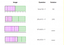 Multiplication with fractions | Recurso educativo 76310