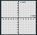 Coordinates | Recurso educativo 79489