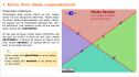 Rectes. Paral·lelisme i perpendicularitat: Posicions relatives de la recta | Recurso educativo 82493