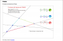 El recíproc del teorema de Thales | Recurso educativo 82742
