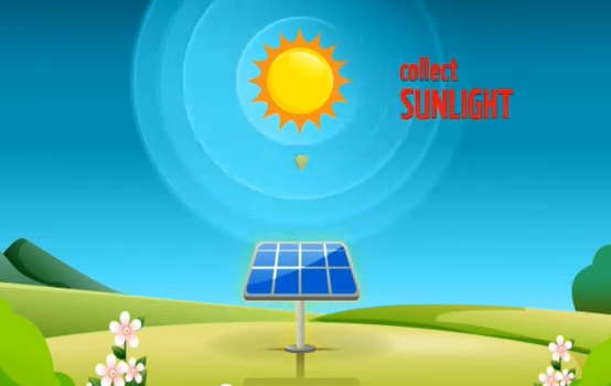 How Solar Energy Panels Work | Recurso educativo 89251