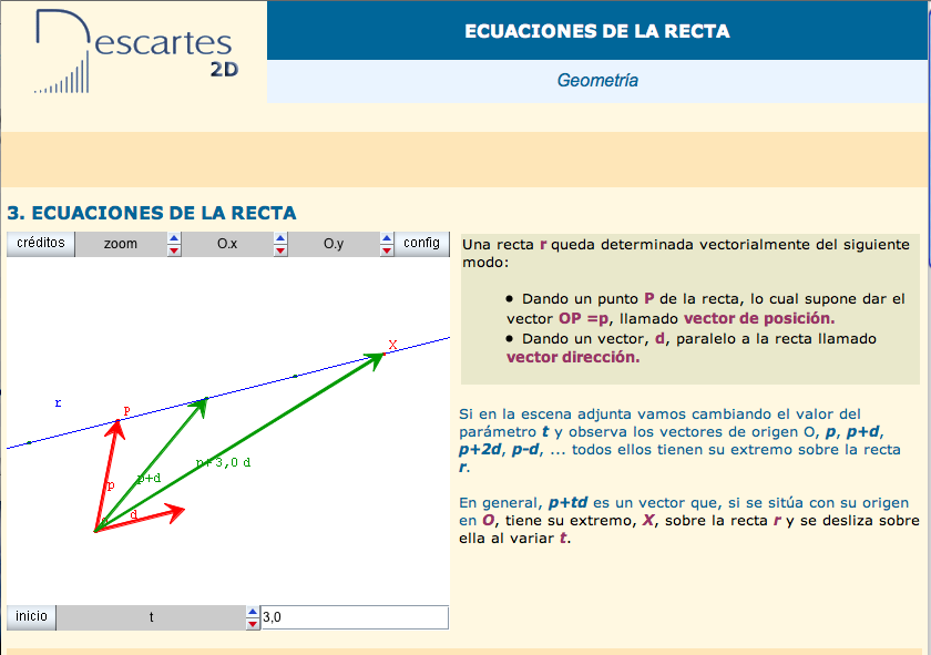 Ecuaciones de la recta | Recurso educativo 91351