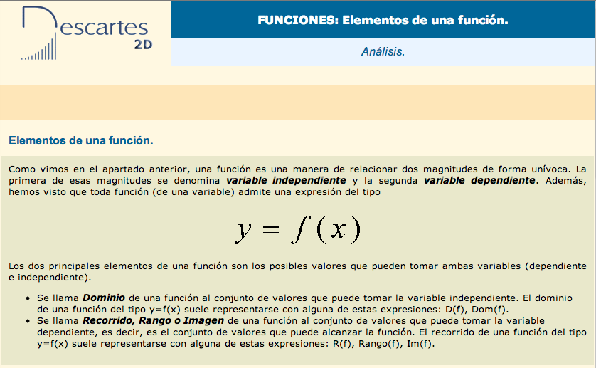 Elementos de una función | Recurso educativo 92151