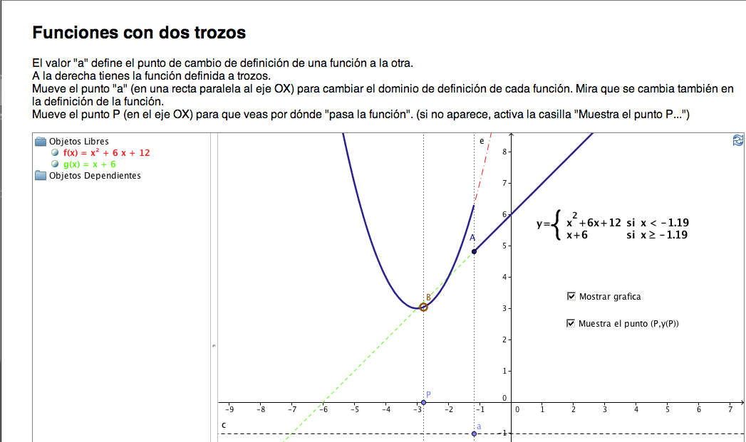 Funciones con dos trozos | Recurso educativo 92171