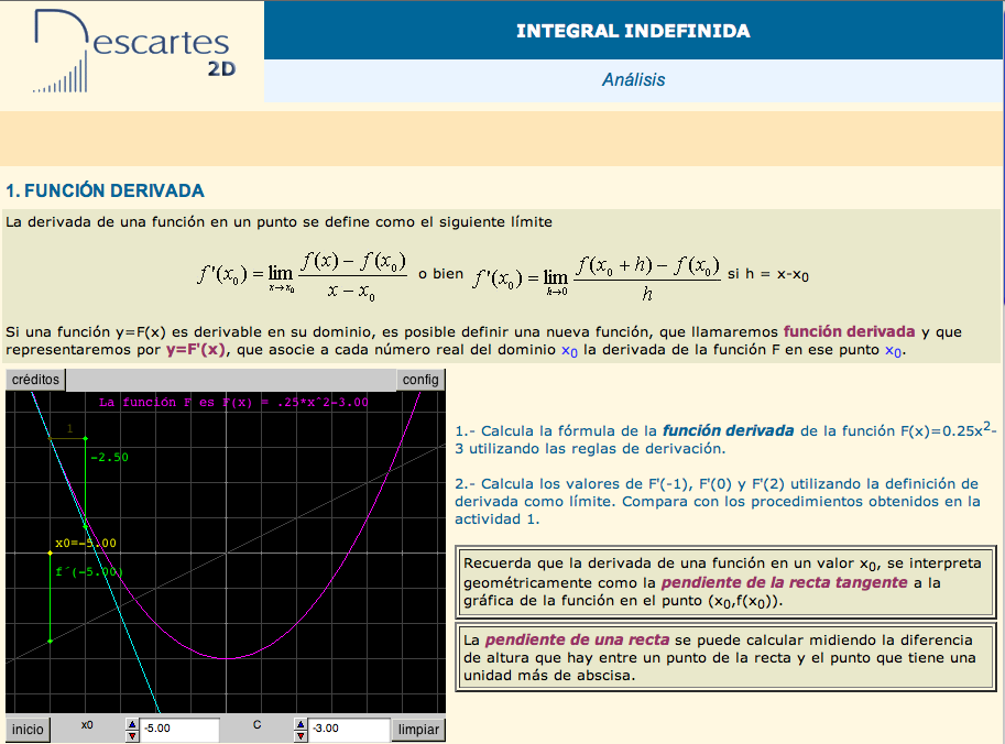 1. Función derivada.  2. El problema recíproco. 3. Ambigüedad de la primitiva de una función. 4. I | Recurso educativo 92222