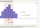 Idea gráfica de la desviación típica | Recurso educativo 92238