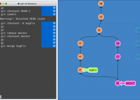 Learn Git Branching | Recurso educativo 93293