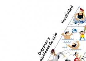 PIRÁMIDE DE LA ACTIVIDAD FÍSICA.jpg | Recurso educativo 99826