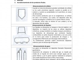 Procesos físicos químicos generales de la industriales | Recurso educativo 102237