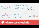 Cónicas: propiedades de la elipse | Recurso educativo 109254