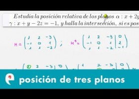 Posición relativa de tres planos que se cortan en una recta (ejercicio) | Recurso educativo 109325