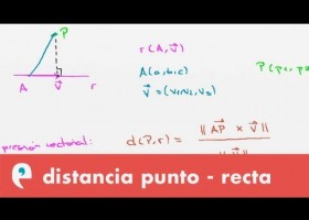 Distancia de un punto a una recta | Recurso educativo 109339