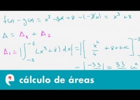 Integrales definidas: cálculo de áreas (ejercicio 1) | Recurso educativo 109353