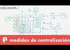 Estadística: medidas de centralización I | Recurso educativo 109502